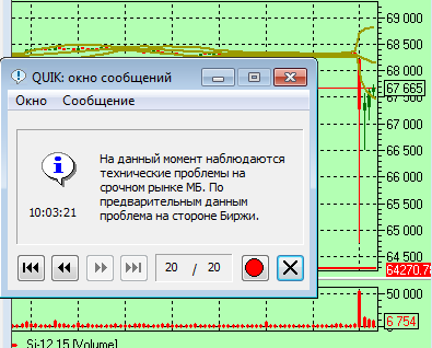 Опять, нет снова...