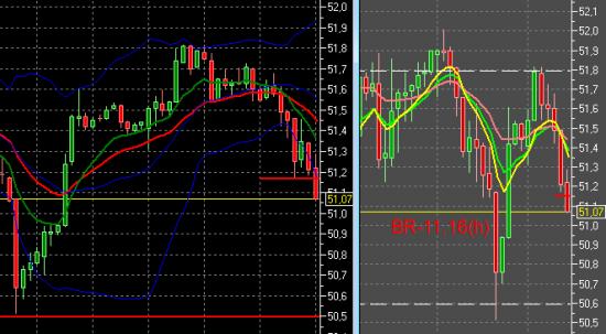 f BR #2