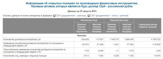 общество коллекционеров негодует