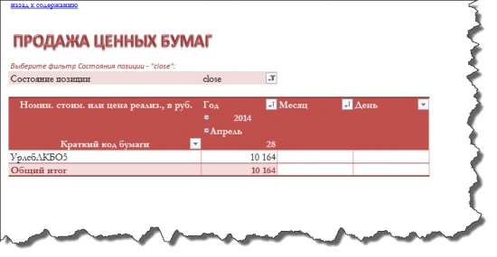 ДЛЯ ПРОФЕССИОНАЛОВ И НЕ ТОЛЬКО...!