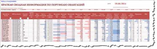 ДЛЯ ПРОФЕССИОНАЛОВ И НЕ ТОЛЬКО...!