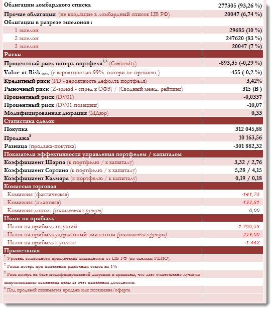 ДЛЯ ПРОФЕССИОНАЛОВ И НЕ ТОЛЬКО...!