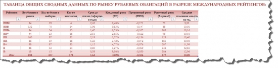 ДЛЯ ПРОФЕССИОНАЛОВ И НЕ ТОЛЬКО...!