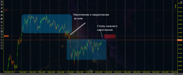 USD/JPY