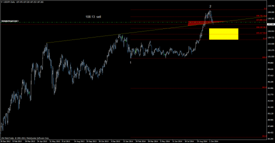 JPY