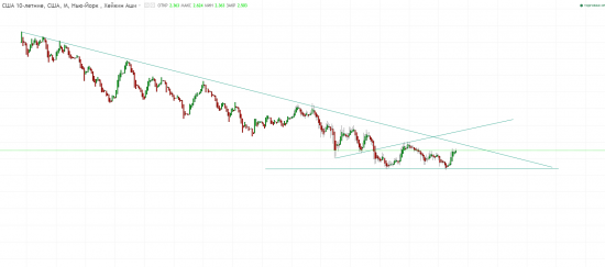 JPY