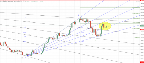 JPY