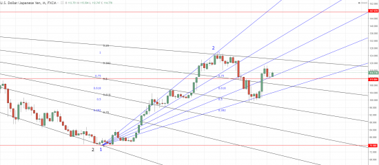 JPY