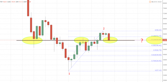 JPY