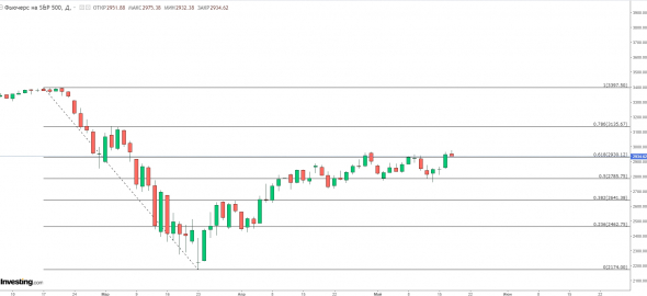 SP500 - мишки  не садитесь .опой на сковородку