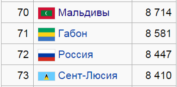 Габон не хочет быть Украиной!!!