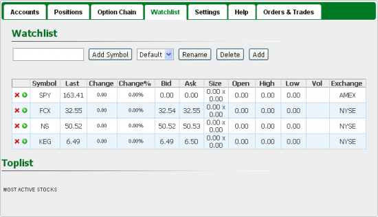 Обзор веб-платформы SpeedTrader 2.0 (DAS Web)