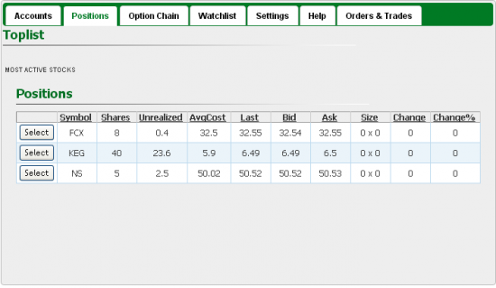 Обзор веб-платформы SpeedTrader 2.0 (DAS Web)