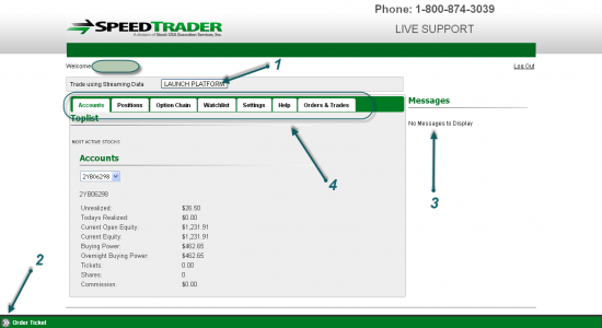 Обзор веб-платформы SpeedTrader 2.0 (DAS Web)