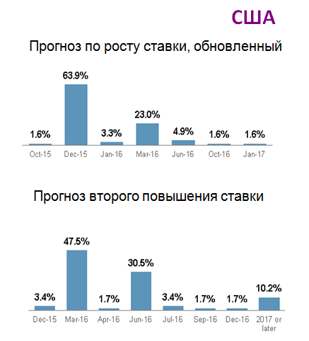 Позитив от чемпионата Мира по футболу 2018 года украсть не удастся.