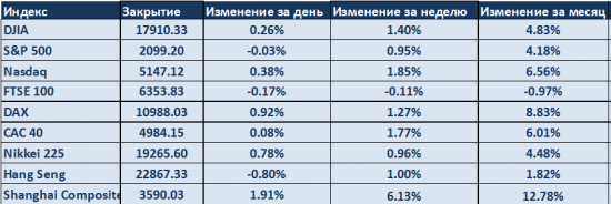 Чужих денег им не жалко