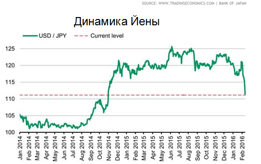 А новости потом подрисуют