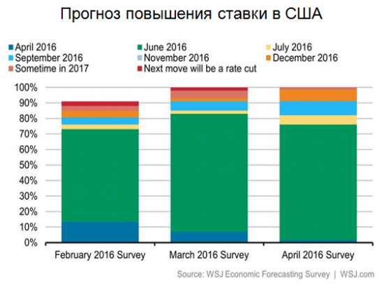 Мало желающих взять ответственность за падение велосипеда