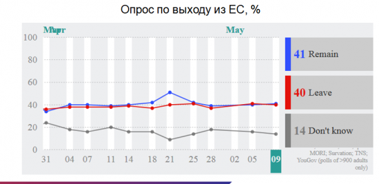 Мы ехали, ехали и приехали…