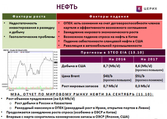 Представьте, что вам предложили вложить деньги в акции «широким фронтом»?