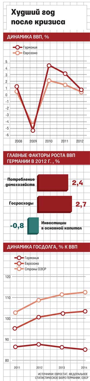 О чем говорят этим утром 16 января