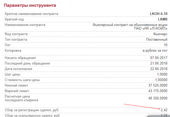 Почему нас дурит биржа?