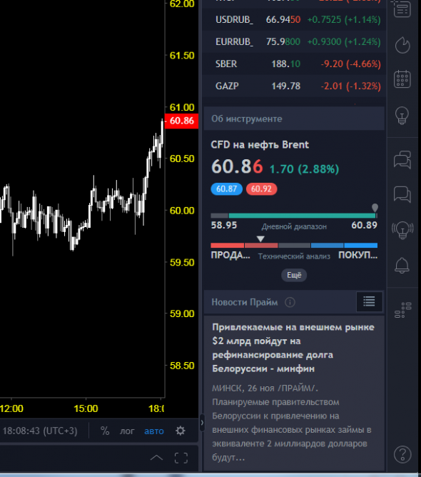 Нефть