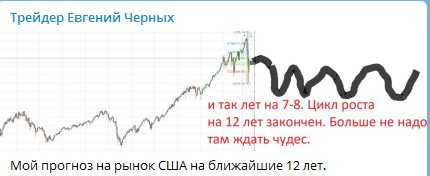 Сочи: солнце, алкоголь или мания величия?