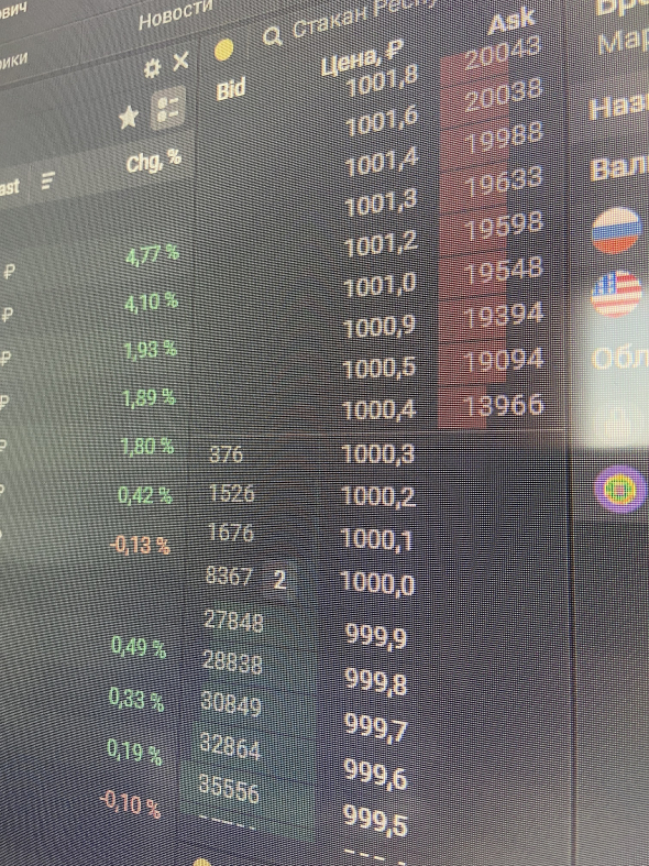 Тинькофф - Почему разные объемы в стаканах?