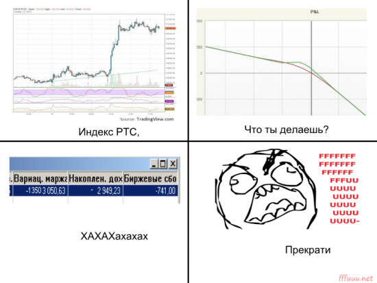 Продолжаем развивать тему юмора