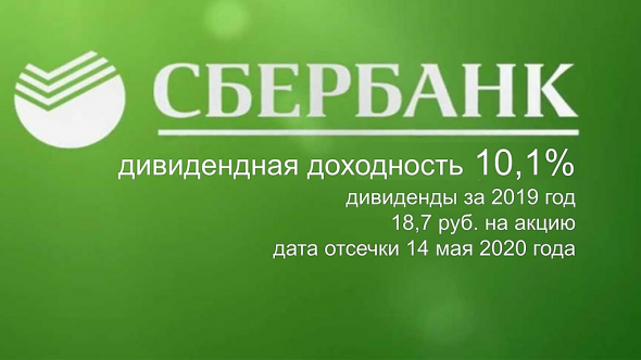 СД Сбербанка рекомендовал дивиденды за 2019 год