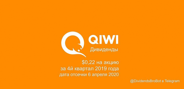 Дивиденды QIWI