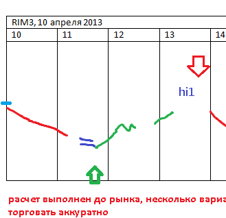 знал бы прикуп, жил бы в Гуанчжоу 广州