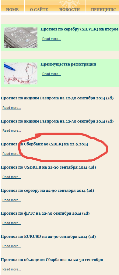 π Сбербанк ао (SBER) на 22.9.2014