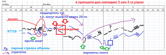 Зачем покупать робота, если изначально у него мозги хуже, чем у человека, который его сделал?