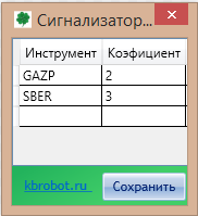 Поиск "взрывных" бумаг по объемам