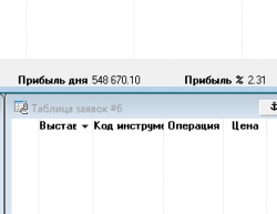 1 200 000 прибыль за день на ВТБ , Газпром и Сбербанк. Почему не инвестирую в Биткоин