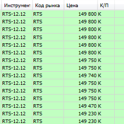 Держу лонг riz2