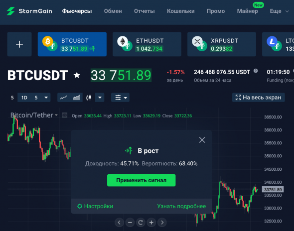 Биткоин: прогноз на 2021