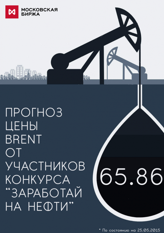 КОНКУРС «ЗАРАБОТАЙ НА НЕФТИ»