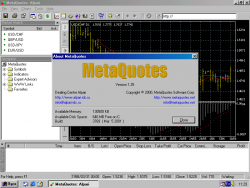 Чего мне не хватает для полного счастья в MetaTrader