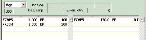 Новости и события компаний (Метафракс (mefr), Сибирьгазсервис (sbgs), Уральские авиалинии (ural))