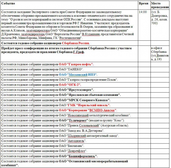 Новости предстоящего дня: Анонс на 06.06.2014