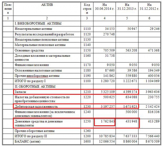 ОАО «Долгопрудненское научно-производственное предприятие» (dnpp)