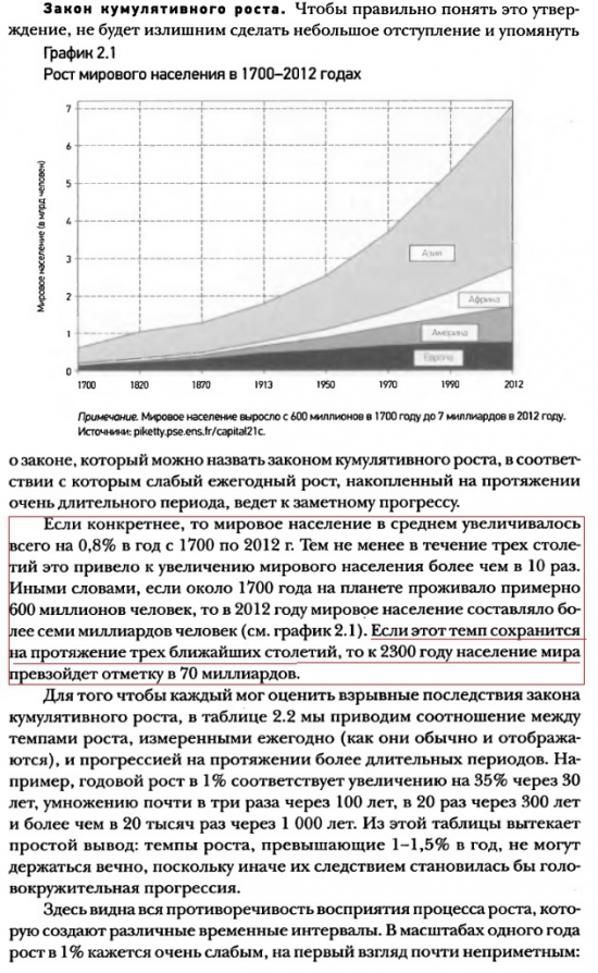 Закон кумулятивного роста населения.