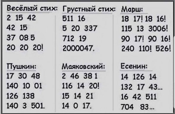 Веселые картинки. Картинки марта - что будет?