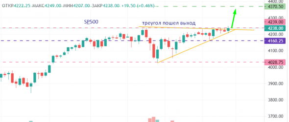 Веселые картинки. Пятница - пришел футбол!