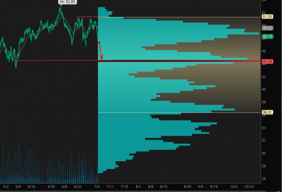 нефть 44.28 ждемс.