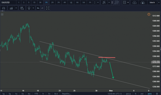 gold down