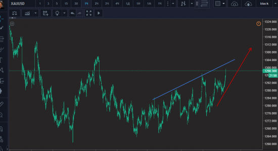 GOLD 1310 дойдет?